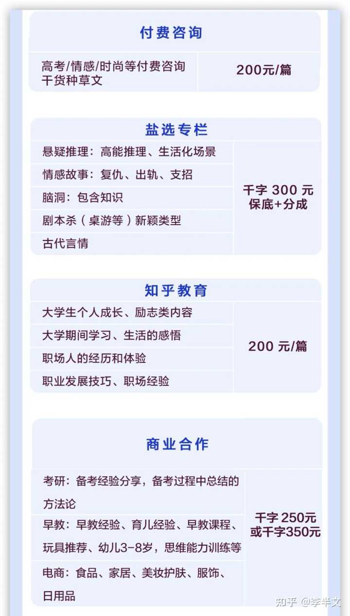 如何通过仿写来锻炼文笔?怎么仿写? - 知乎