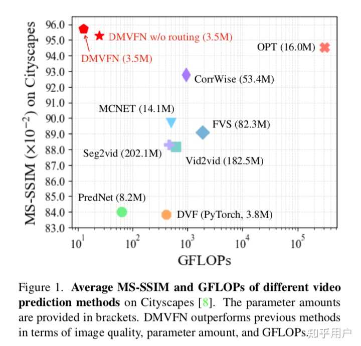 CVPR 2023 cvpr 2023