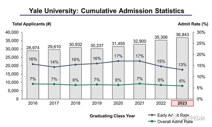 常熟的外国语学校_常熟外国语_常熟外国语学校