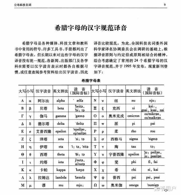 为什么我们数学老师把圆周率 π 读作「派」？ - 知乎