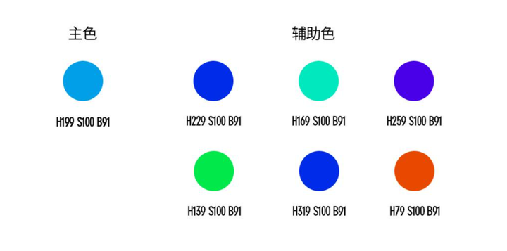 ppt表格边框颜色设置