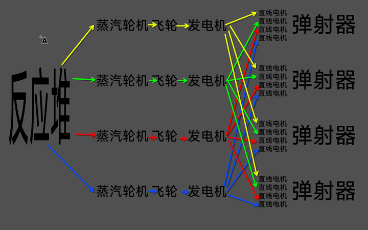 美国福特舰航母出了什么问题？|【专业】2026-08-18-汉风1918-汉唐归来-惟有中华