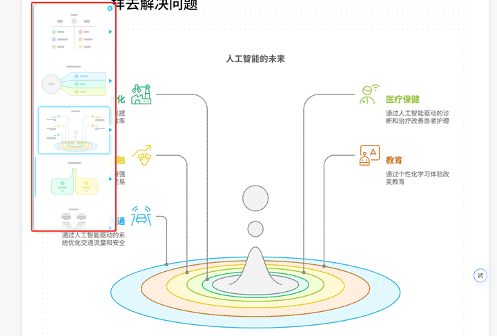 如何为 PPT 找合适的配图？ - 知乎