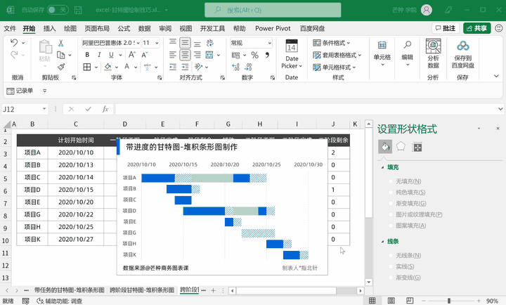 如何使用 Excel 绘制甘特图? - 知乎
