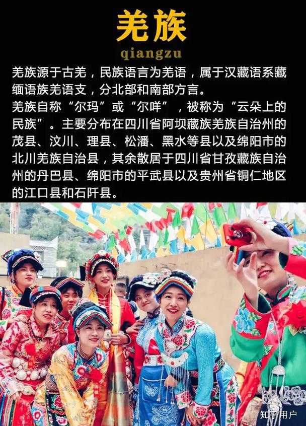 羌族、氐族和汉族有着怎样的关系？ - 知乎