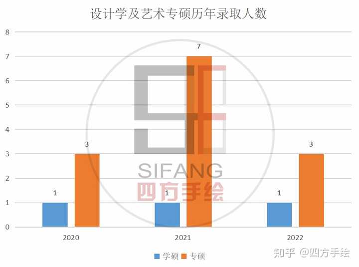 河南省水利学院分数线_2024年河南水利与环境职业学院录取分数线及要求_河南水利工程学院分数线