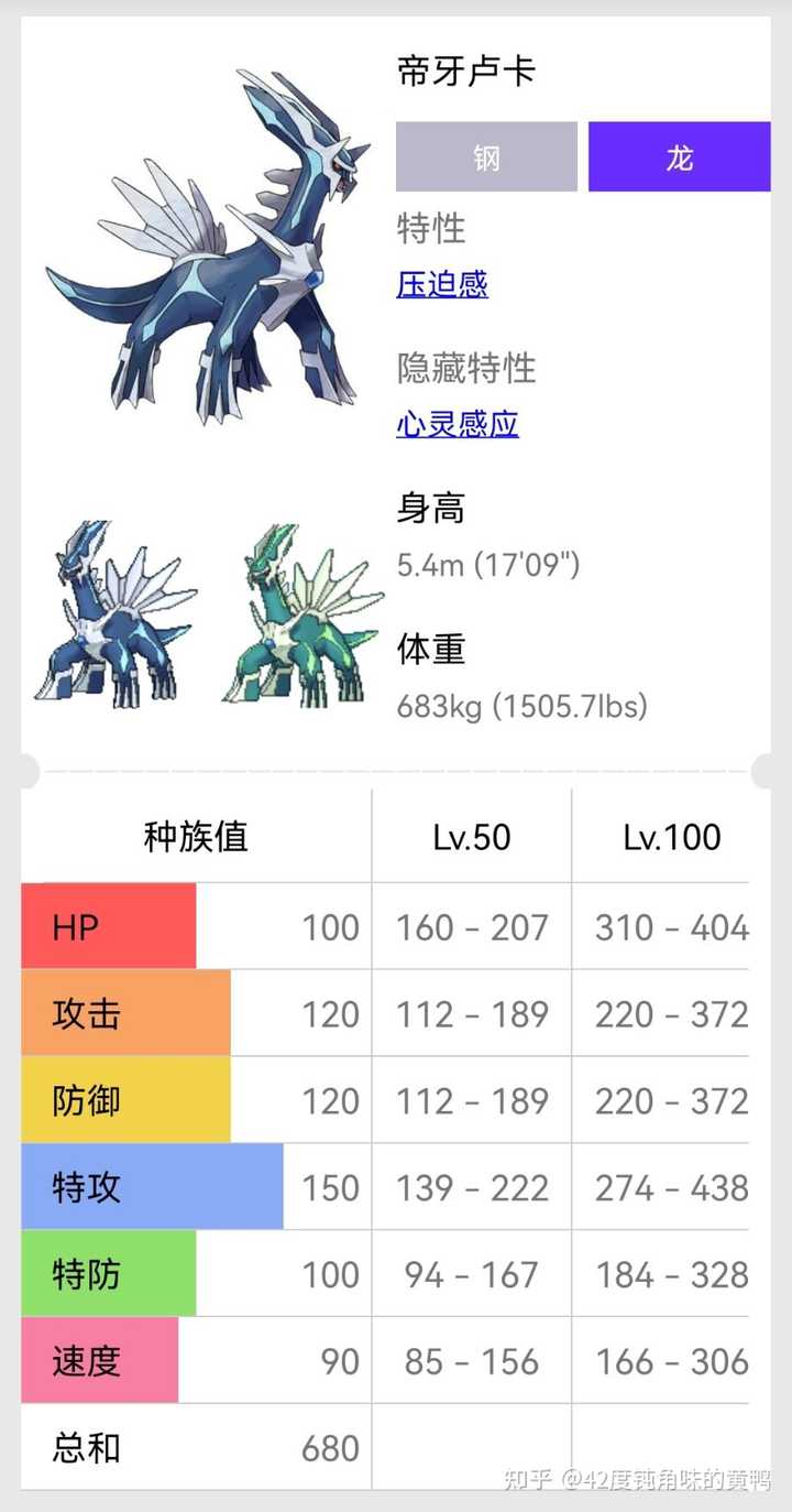 《宠物小精灵》中有哪些顶级的龙系宝可梦? - 知乎