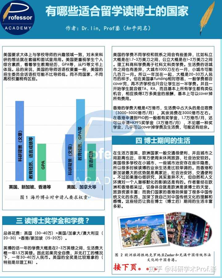请问什么国家博士申请比较容易?大家都推荐什么国家的博士留学? - 知乎