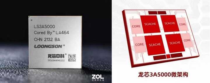 3a5000 Computer Aliexpress 龙芯 3a5000 处理器的性能表现怎么样? - 知乎