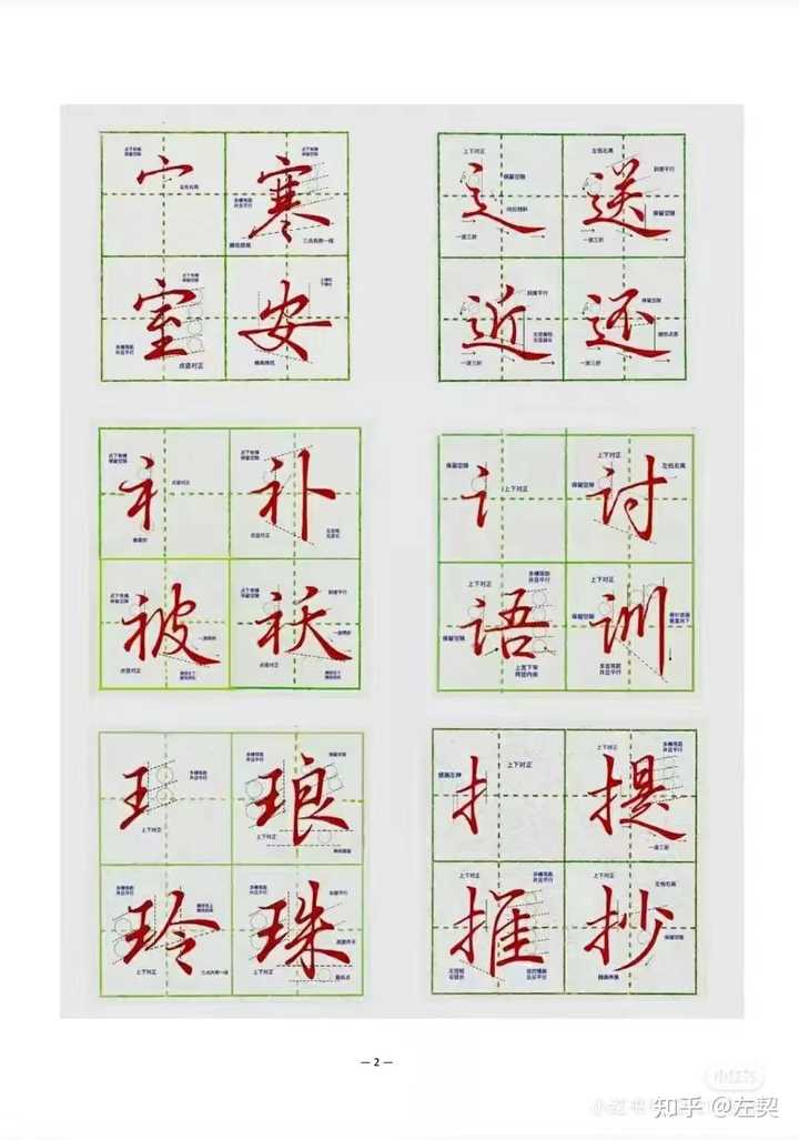 行楷怪字上 行楷怪字上
