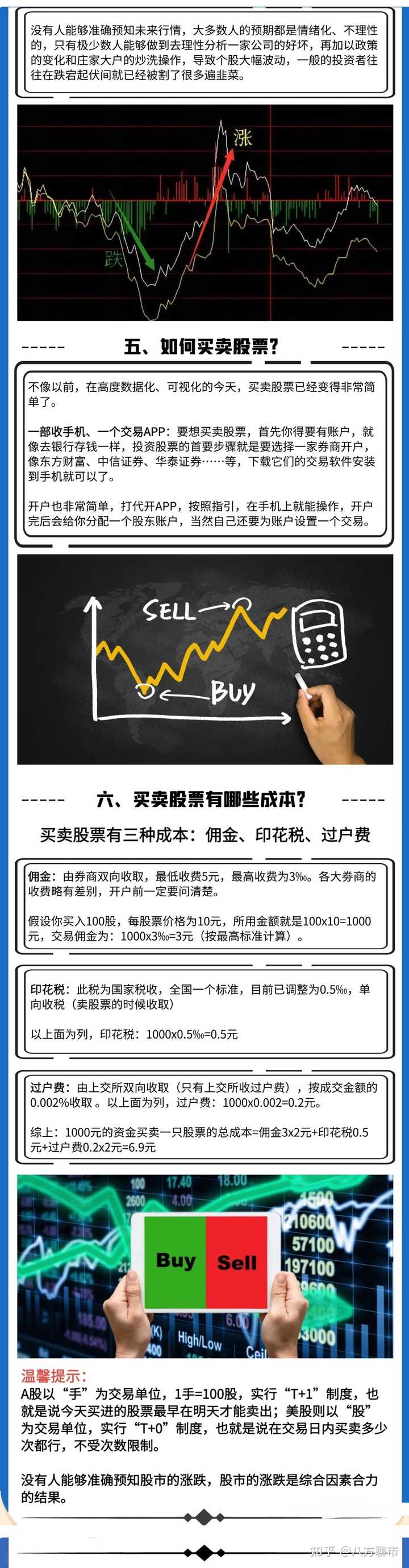 不了解股票的人想了解股票，如何入门？ - 八方聊市的回答- 知乎