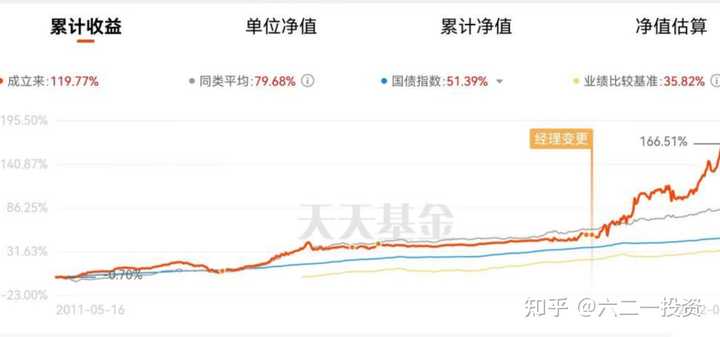 优质回答的经验和策略_策略优质回答经验的句子_策略优质回答经验怎么写