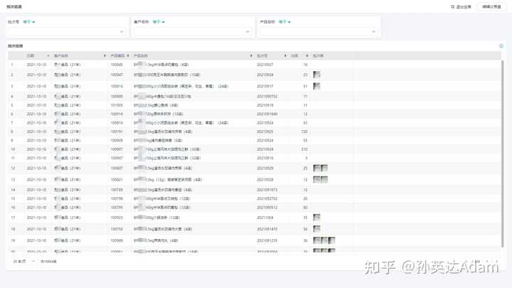 一、优秀的WMS仓库管理系统应该是如何运作的？