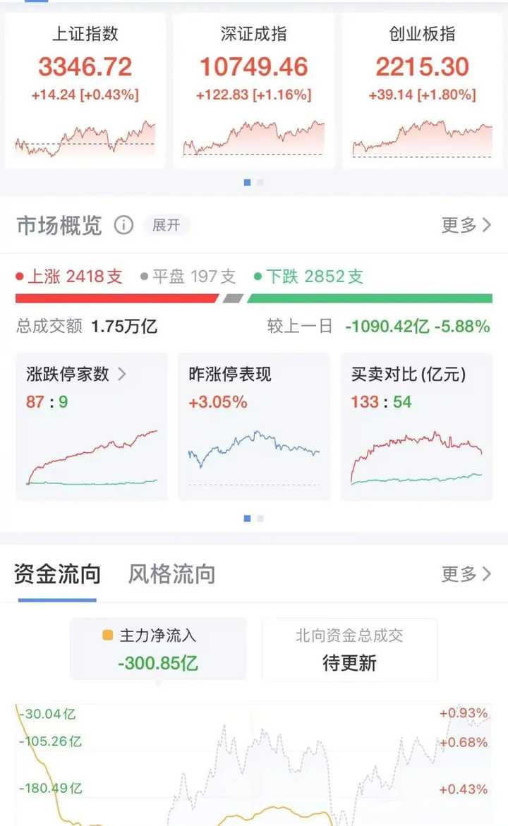 比亚迪股价盘中创下历史新高，市值再次站上万亿大关，其全民智驾战略带来的智驾平权对消费者有哪些利好？ - 每日经济新闻