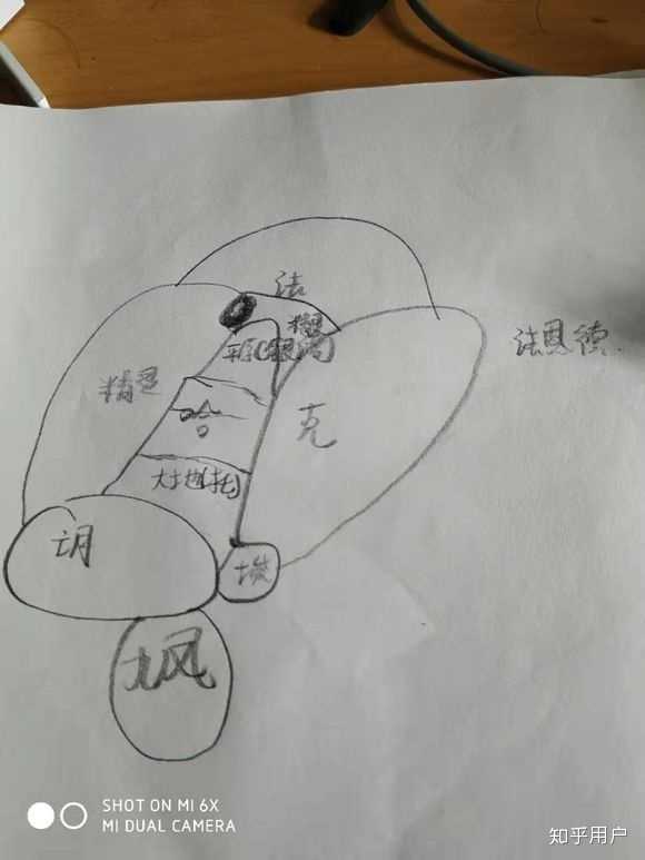 如何理解琥珀之剑? - 知乎