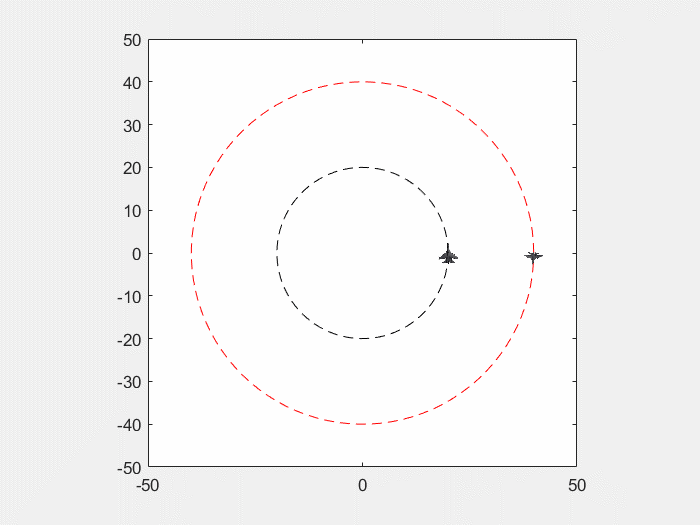 Matlab Matlab