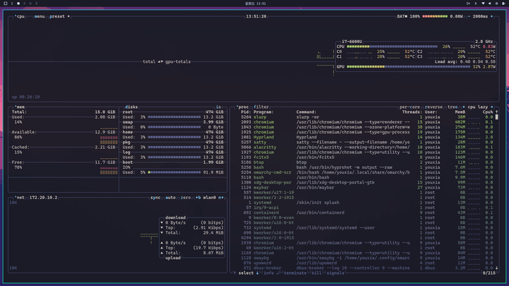 Omarky Linux 如何评价新推出的Linux发行版-Omarchy,它有什么特点和优缺点? - 知乎