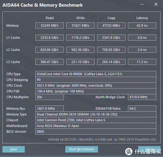 如何评价AMD 推出的3900X 处理器? - 知乎