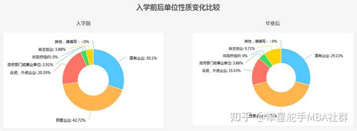 广州大学的学费_广州大学学费是一年还是一学期_广州大学学费