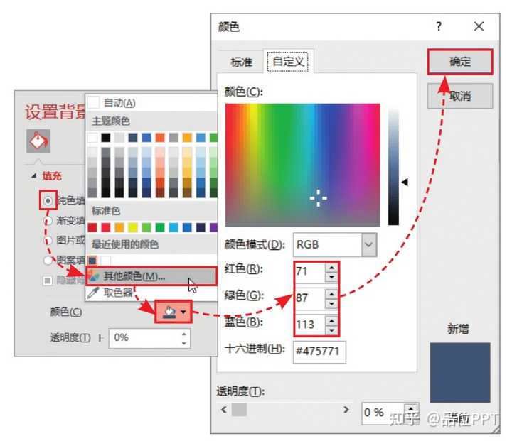 怎样制作ppt课件