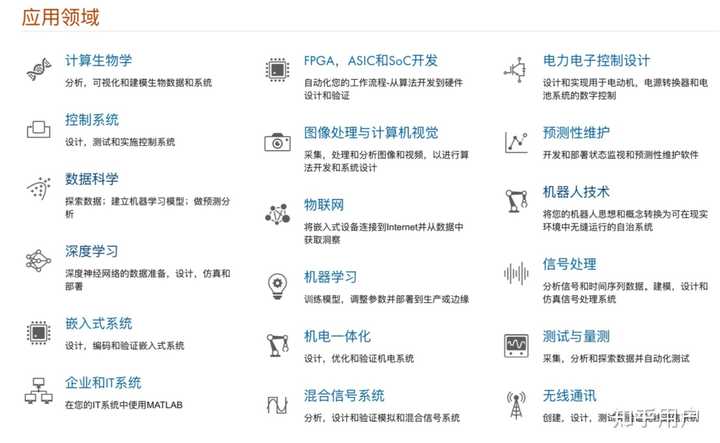你有哪些好看的科研插图/绘图配色方案或工具呢？ - 知乎