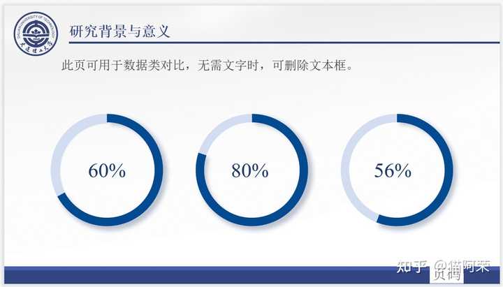 ppt最后一页感谢语