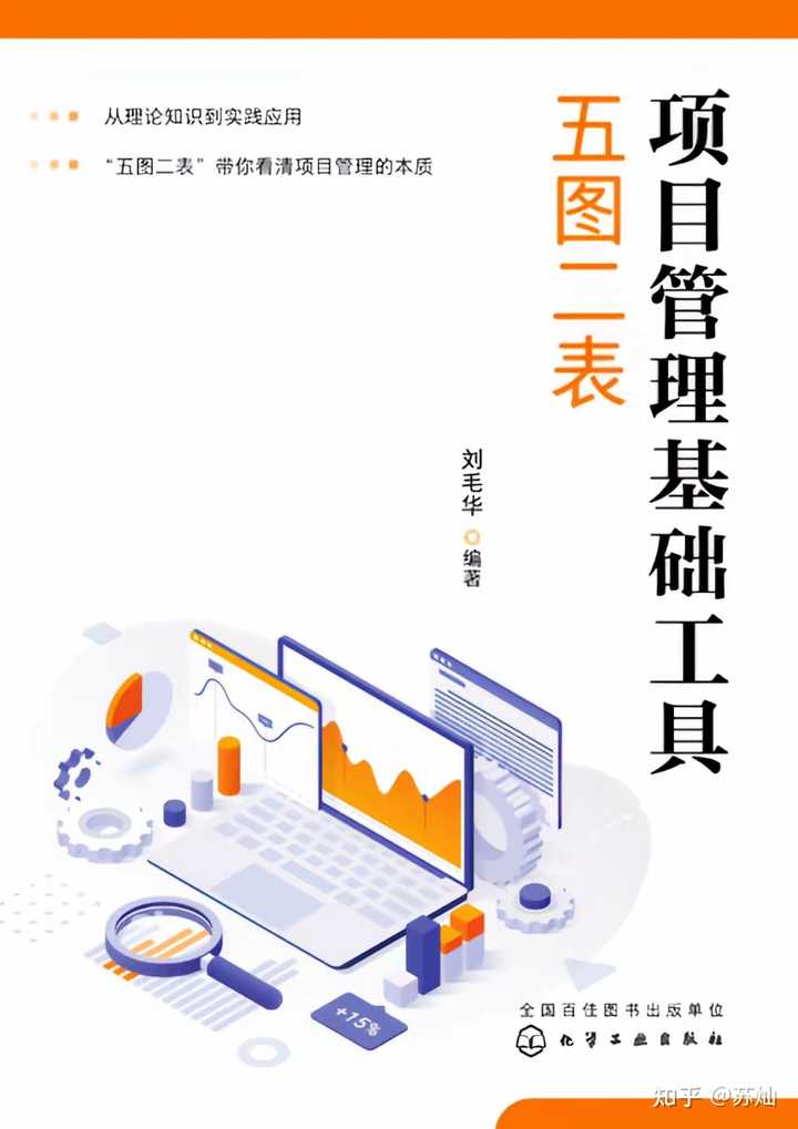 跟领导汇报工作说了几遍没听懂怎么办？ - 知乎