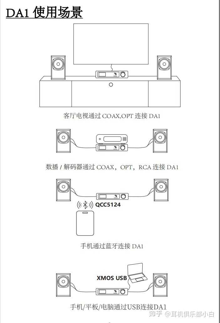 你认为 D 类放大器比 AB 好吗? - 知乎