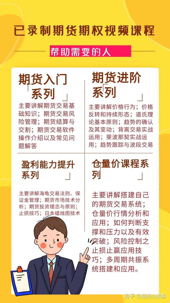 问一下有系统的介绍期权套利策略的书籍么？ - 知乎