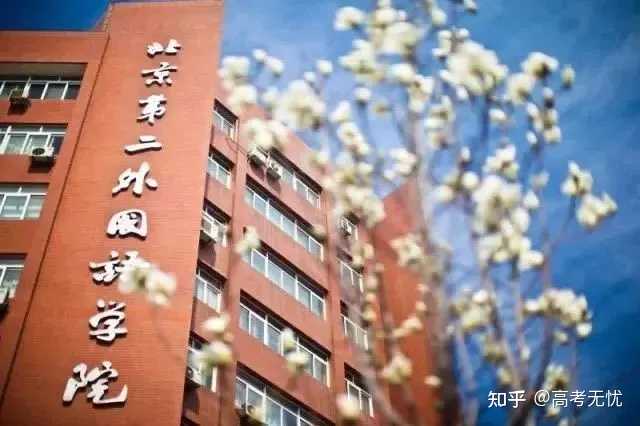 北二外大学录取分数线2020_北京二外大学录取分数线_北二外录取分数线