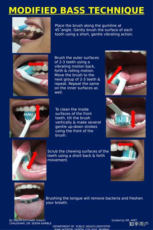 生活中有哪些小方法可以抑制牙龈萎缩的速度？ 知乎
