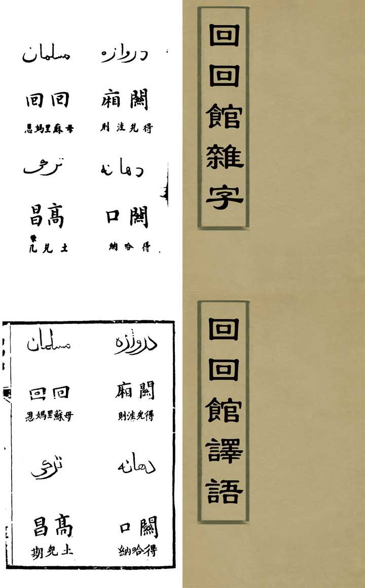 回族人真的有回语吗? - 知乎