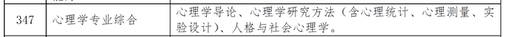 犯罪心理学研究生_犯罪心理学研究生读几年_犯罪心理研究生学什么课程