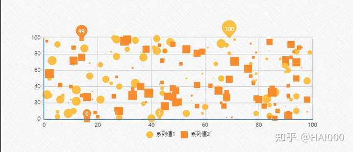 ppt表格样式