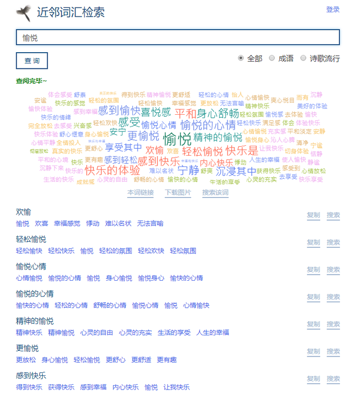中文的同义词近义词词典或网站有哪些值得推荐？ - 知乎