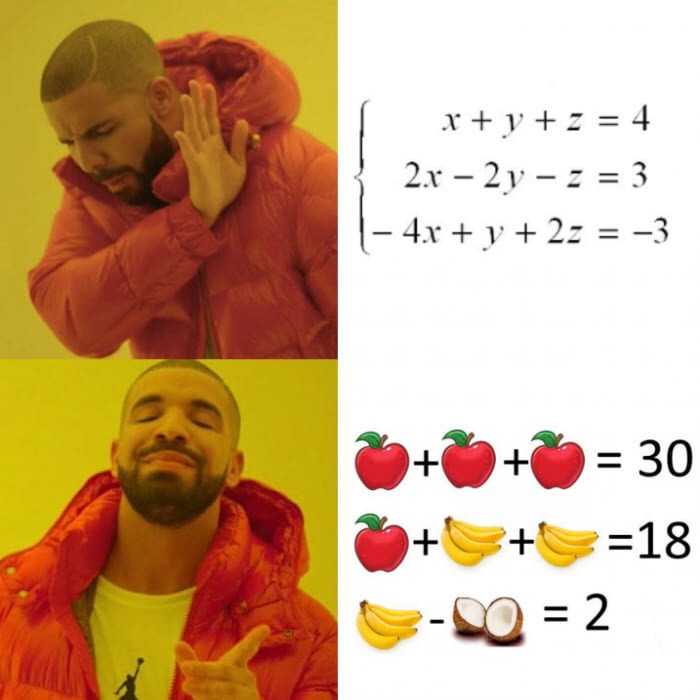 国外有哪些不为国人所熟悉却流传很广的meme? - 知乎