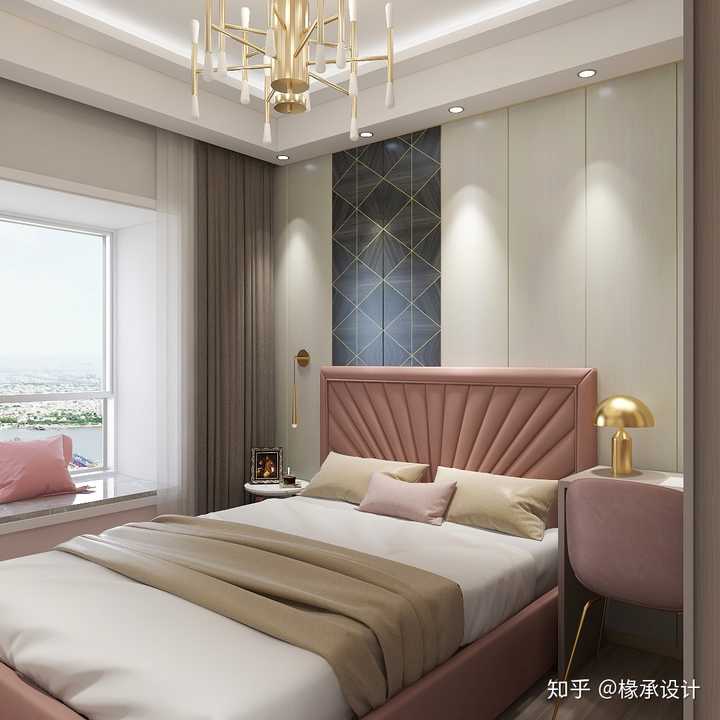 如何评价酷家乐,麻烦精通3D三维效果图软件的疯狂模渲大师们评价一下酷家乐? - 知乎