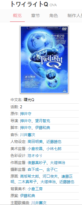 有哪些经典的动画 OVA 值得一看? - 知乎