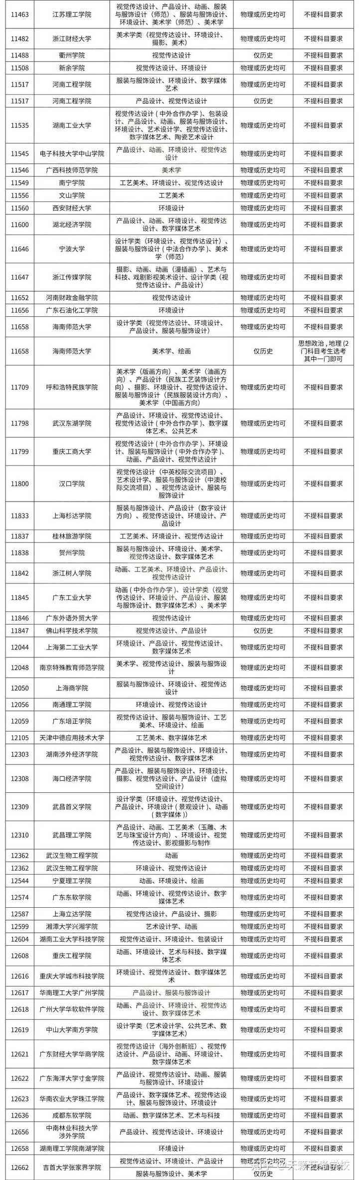 高中歷史物理哪個難_高中物理和歷史哪個難_高中物理歷史都不好怎么選