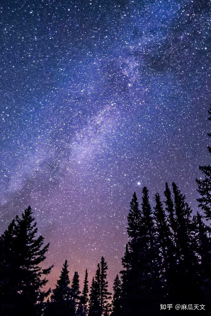 夜晚看到的星星,请问是大部分银河系内的恒星还是和银河系一样的星系? - 知乎