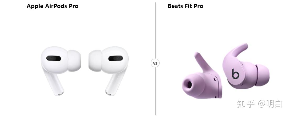 Beats Fit Pro 和AirPods Pro 比哪个更好? - 知乎