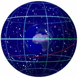 既然地球是一个不规则的椭球体那么天空上的卫星是如何定位的呢误差