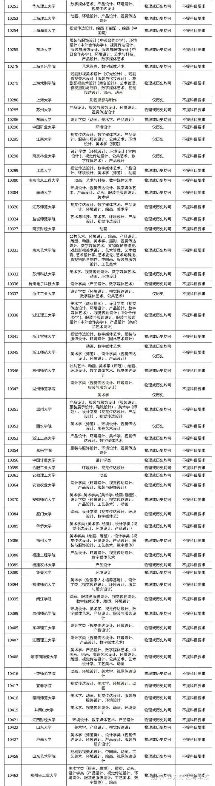 高中物理历史都不好怎么选_高中历史物理哪个难_高中物理和历史哪个难