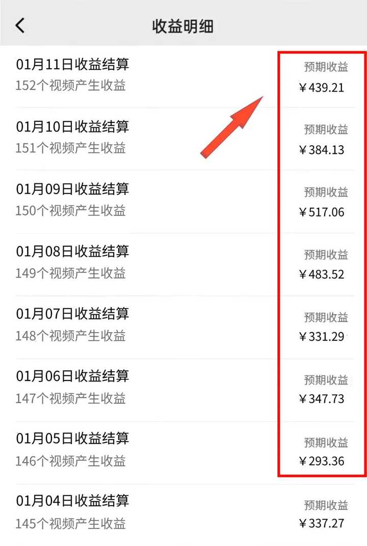 经济形势如此不好,普通人应该怎么做才有出路? 经济形势如此不好,普通人应该怎么做才有出路?