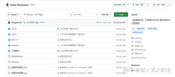Github上的简单的C语言项目有哪些推荐? - 知乎
