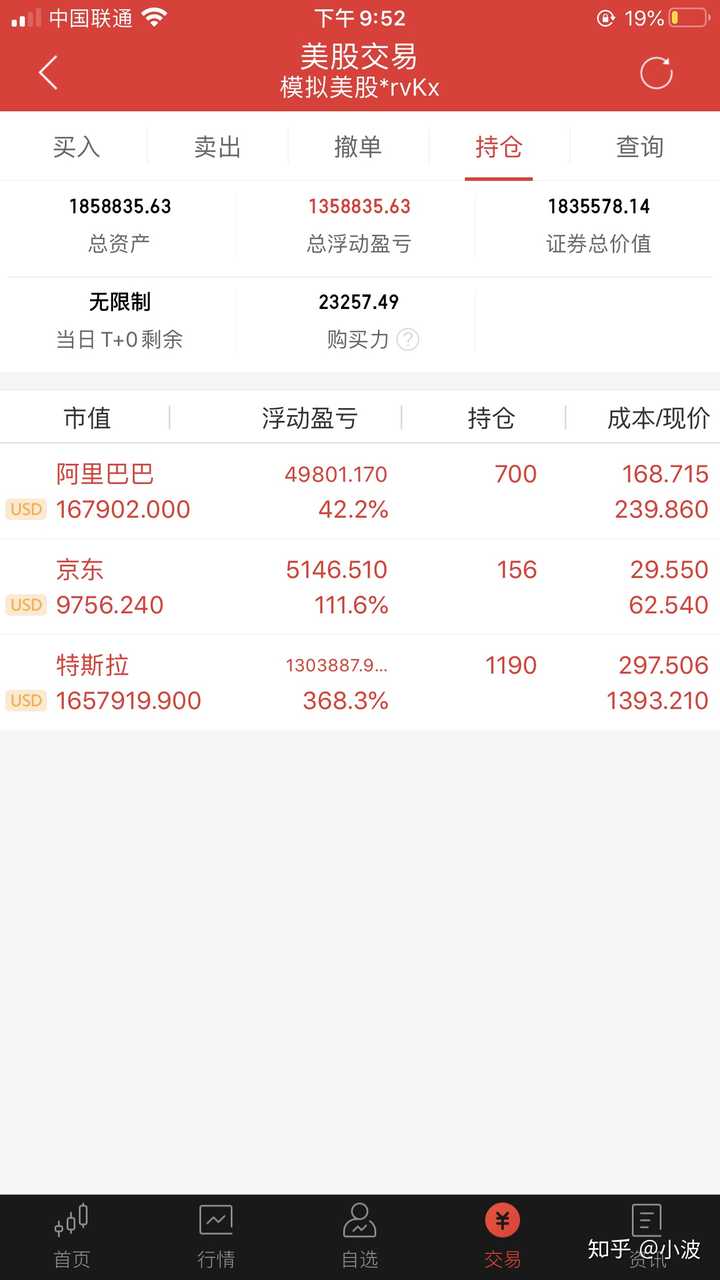 问马斯克创立的spaceX上市了么，spaceX股票代码是多少？ - 知乎