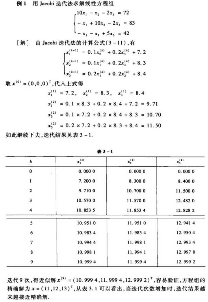 大神看一下我用matlab计算jacobi迭代。我只能输出一次迭代结果。怎么能输出多次迭代结果呢? - 知乎