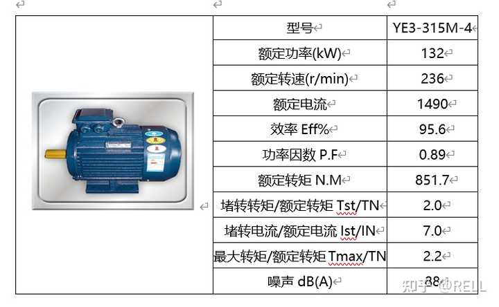 水泥球磨机用途_水泥球磨机内部_水泥球磨机工作原理