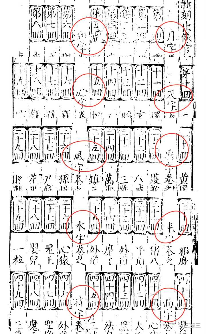 为什么很多人说西游记的作者不是吴承恩? - 知乎