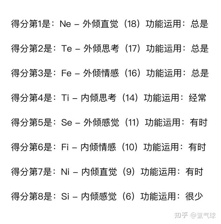 一个高fe的entp是什么样的？ - 知乎